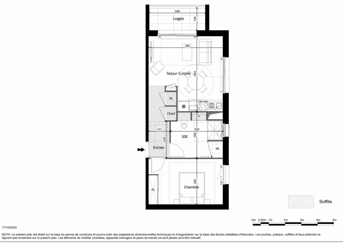 URBAN LODGES